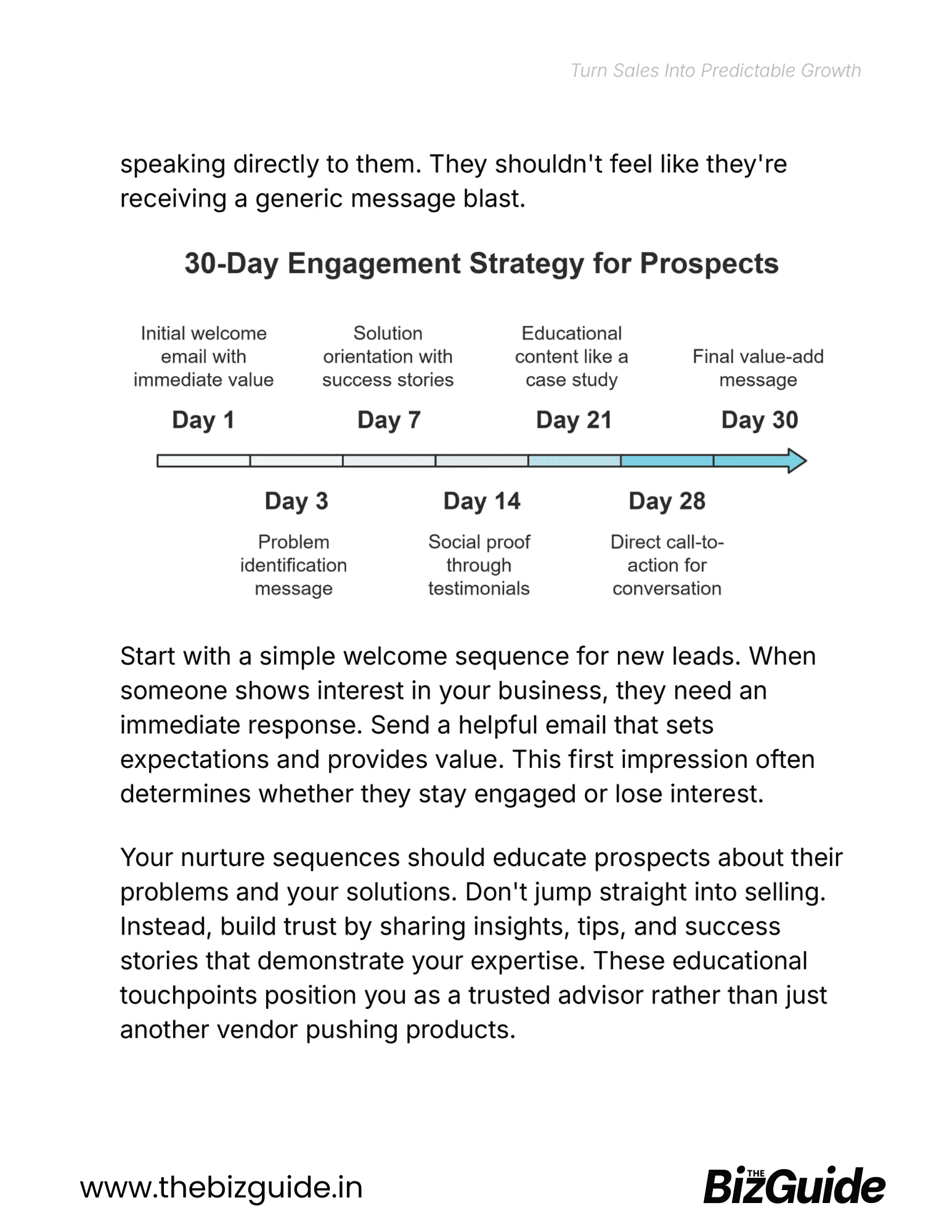 TheBizGuide Marketing Frameworks Explained (10)