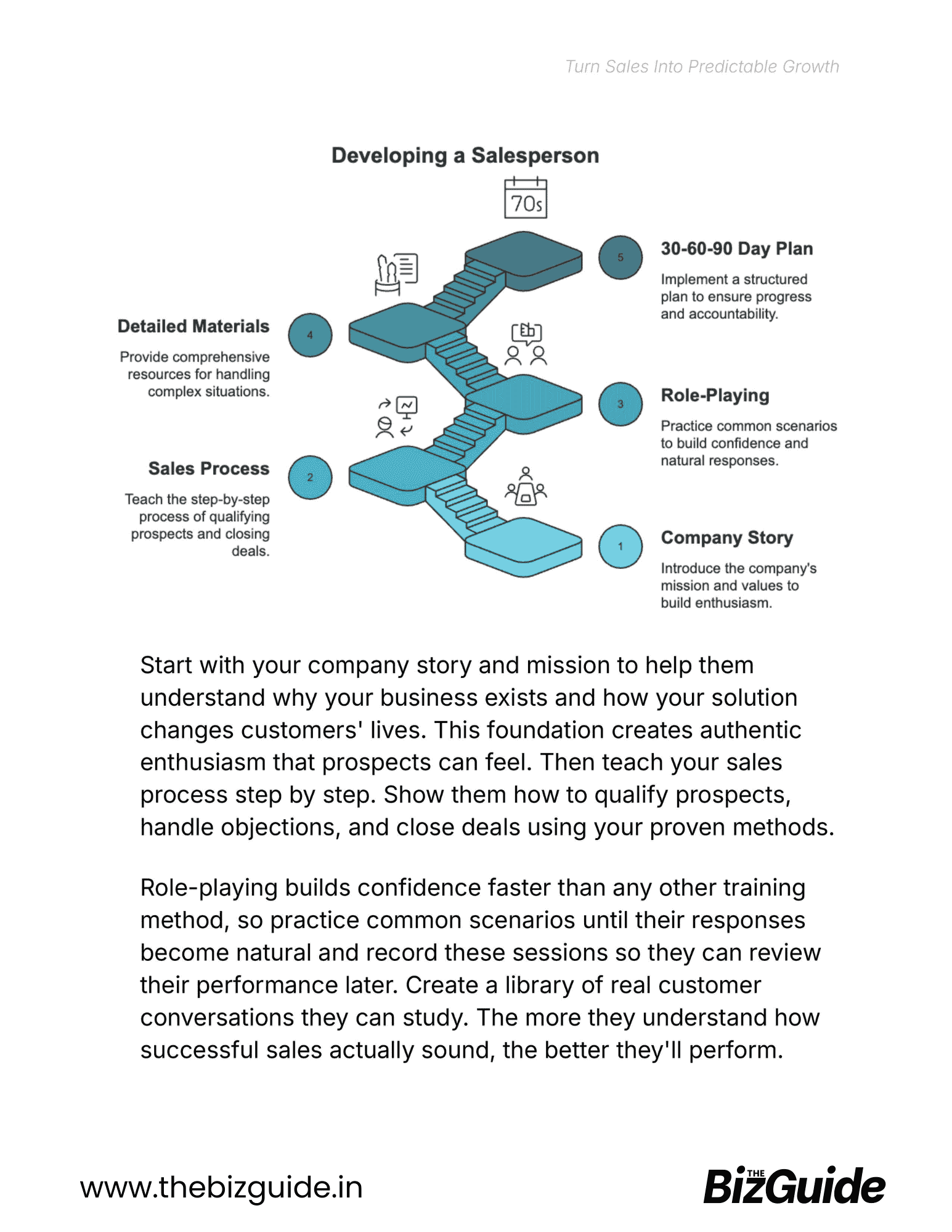 TheBizGuide Marketing Frameworks Explained (9)